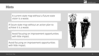 citoolkit.com
Hints
Value Stream Map 39
A current state map without a future-state
vision is a waste.
A future state map without an action plan to
achieve it is a waste.
Avoid focusing on improvement opportunities
with little impact.
Avoid focusing on improvement opportunities
with little impact.
 