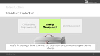 citoolkit.com
Introduction
Considered as a tool for . . .
Value Stream Map 8
Communication
Change
Management
Continuous
Improvement
Useful for drawing a future state map or a blue-sky vision toward achieving the desired
change
 