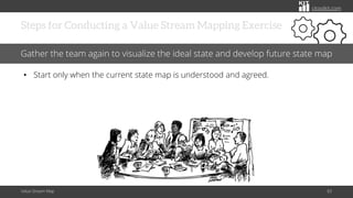 citoolkit.com
Steps for Conducting a Value Stream Mapping Exercise
Value Stream Map 83
Gather the team again to visualize the ideal state and develop future state map
• Start only when the current state map is understood and agreed.
 