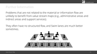 citoolkit.com
Further Information
Problems that are not related to the material or information flow are
unlikely to benefit from value stream maps (e.g., administrative areas and
indirect areas and support services).
They often have no structured flow, and Swim lanes are much better
sometimes.
Value Stream Map 92
 