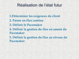  1.Déterminer les exigences du client 
 2. Passer en flux continu 
 3. Définir le Pacemaker 
 4. Définir la gestion du flux en amont du 
Pacemaker 
 5. Définir la gestion du flux au niveau du 
Pacemaker 
 
