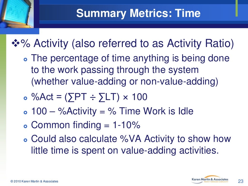 Summary Metrics Time Activity