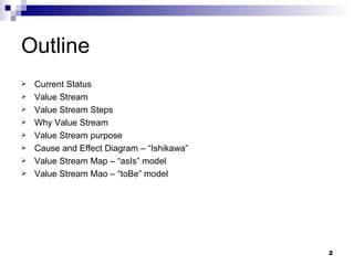 Outline Current Status Value Stream Value Stream Steps Why Value Stream Value Stream purpose Cause and Effect Diagram – “Ishikawa” Value Stream Map – “asIs” model Value Stream Mao – “toBe” model