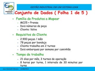 GESTÃO INDUSTRIAL EM UM SISTEMA LEAN
Jose Donizetti Moraes - 13/08/2013
Conjunto de Dados ( Folha 1 de 5 )
 Família de Produtos a Mapear
– MC25 + Prensa
– Dois números de peça
– Cliente: Volvo
 Requisitos do Cliente
– 2.900 peças / mês
– 78 peças por bandeja
– Cliente trabalha em 2 turnos
– Dois embarques por semana por caminhão
 Tempo de trabalho
– 21 dias por mês, 3 turnos de operação
– 8 horas por turno, 1 intervalo de 30 minutos por
turno
 