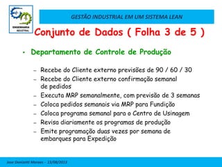 GESTÃO INDUSTRIAL EM UM SISTEMA LEAN
Jose Donizetti Moraes - 13/08/2013
Conjunto de Dados ( Folha 3 de 5 )
 Departamento de Controle de Produção
– Recebe do Cliente externo previsões de 90 / 60 / 30
– Recebe do Cliente externo confirmação semanal
de pedidos
– Executa MRP semanalmente, com previsão de 3 semanas
– Coloca pedidos semanais via MRP para Fundição
– Coloca programa semanal para o Centro de Usinagem
– Revisa diariamente os programas de produção
– Emite programação duas vezes por semana de
embarques para Expedição
 