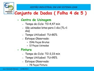 GESTÃO INDUSTRIAL EM UM SISTEMA LEAN
Jose Donizetti Moraes - 13/08/2013
Conjunto de Dados ( Folha 4 de 5 )
 Centro de Usinagem
– Tempo de Ciclo: TC=4,47 min
– São usinados lotes para 1 dia (TL=1
dia)
– Tempo Utilizável: TU=80%
– Estoque Observado:
 1546 Peças Brutas
 12 Peças Usinadas
 Pintura
– Tempo de Ciclo: TC=3,33 min
– Tempo Utilizável: TU=95%
– Estoque Observado:
 78 Peças Pintura
 
