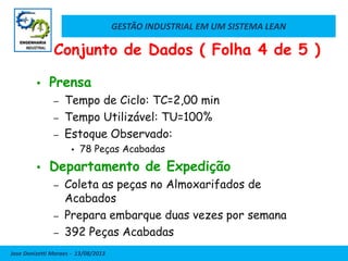 GESTÃO INDUSTRIAL EM UM SISTEMA LEAN
Jose Donizetti Moraes - 13/08/2013
 Prensa
– Tempo de Ciclo: TC=2,00 min
– Tempo Utilizável: TU=100%
– Estoque Observado:
 78 Peças Acabadas
 Departamento de Expedição
– Coleta as peças no Almoxarifados de
Acabados
– Prepara embarque duas vezes por semana
– 392 Peças Acabadas
Conjunto de Dados ( Folha 4 de 5 )
 