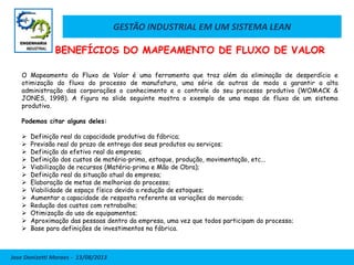GESTÃO INDUSTRIAL EM UM SISTEMA LEAN
Jose Donizetti Moraes - 13/08/2013
O Mapeamento do Fluxo de Valor é uma ferramenta que traz além da eliminação de desperdício e
otimização do fluxo do processo de manufatura, uma série de outros de modo a garantir a alta
administração das corporações o conhecimento e o controle do seu processo produtivo (WOMACK &
JONES, 1998). A figura no slide seguinte mostra o exemplo de uma mapa de fluxo de um sistema
produtivo.
Podemos citar alguns deles:
 Definição real da capacidade produtiva da fábrica;
 Previsão real do prazo de entrega dos seus produtos ou serviços;
 Definição do efetivo real da empresa;
 Definição dos custos de matéria-prima, estoque, produção, movimentação, etc...
 Viabilização de recursos (Matéria-prima e Mão de Obra);
 Definição real da situação atual da empresa;
 Elaboração de metas de melhorias do processo;
 Viabilidade de espaço físico devido a redução de estoques;
 Aumentar a capacidade de resposta referente as variações do mercado;
 Redução dos custos com retrabalho;
 Otimização do uso de equipamentos;
 Aproximação das pessoas dentro da empresa, uma vez que todos participam do processo;
 Base para definições de investimentos na fábrica.
BENEFÍCIOS DO MAPEAMENTO DE FLUXO DE VALOR
 