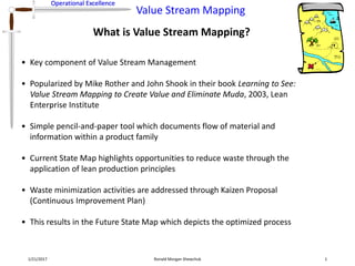 Operational Excellence
Value Stream Mapping
What is Value Stream Mapping?
• Key component of Value Stream Management
• Popularized by Mike Rother and John Shook in their book Learning to See:
Value Stream Mapping to Create Value and Eliminate Muda, 2003, Lean
Enterprise Institute
• Simple pencil-and-paper tool which documents flow of material and
information within a product family
• Current State Map highlights opportunities to reduce waste through the
application of lean production principles
• Waste minimization activities are addressed through Kaizen Proposal
(Continuous Improvement Plan)
• This results in the Future State Map which depicts the optimized process
1/21/2017 Ronald Morgan Shewchuk 1
 