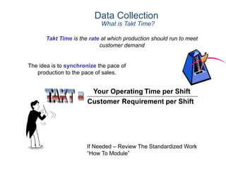 What is Takt Time?
Data Collection
Takt Time is the rate at which production should run to meet
customer demand
The idea is to synchronize the pace of
production to the pace of sales.
Your Operating Time per Shift
Customer Requirement per Shift
If Needed – Review The Standardized Work
“How To Module”
 