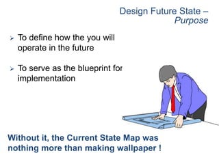  To define how the you will
operate in the future
 To serve as the blueprint for
implementation
Design Future State –
Purpose
Without it, the Current State Map was
nothing more than making wallpaper !
 