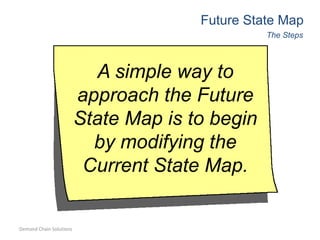 Demand Chain Solutions
A simple way to
approach the Future
State Map is to begin
by modifying the
Current State Map.
Future State Map
The Steps
 