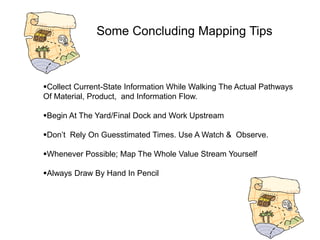 Some Concluding Mapping Tips
Collect Current-State Information While Walking The Actual Pathways
Of Material, Product, and Information Flow.
Begin At The Yard/Final Dock and Work Upstream
Don’t Rely On Guesstimated Times. Use A Watch & Observe.
Whenever Possible; Map The Whole Value Stream Yourself
Always Draw By Hand In Pencil
 