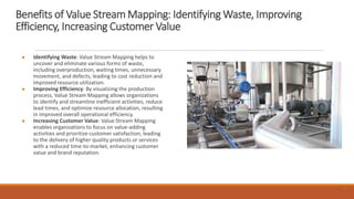 4
Benefits of Value Stream Mapping: Identifying Waste, Improving
Efficiency, Increasing Customer Value
● Identifying Waste: Value Stream Mapping helps to
uncover and eliminate various forms of waste,
including overproduction, waiting times, unnecessary
movement, and defects, leading to cost reduction and
improved resource utilization.
● Improving Efficiency: By visualizing the production
process, Value Stream Mapping allows organizations
to identify and streamline inefficient activities, reduce
lead times, and optimize resource allocation, resulting
in improved overall operational efficiency.
● Increasing Customer Value: Value Stream Mapping
enables organizations to focus on value-adding
activities and prioritize customer satisfaction, leading
to the delivery of higher quality products or services
with a reduced time-to-market, enhancing customer
value and brand reputation.
4
 