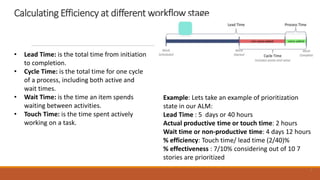 6
Calculating Efficiency at different workflow stage
6
• Lead Time: is the total time from initiation
to completion.
• Cycle Time: is the total time for one cycle
of a process, including both active and
wait times.
• Wait Time: is the time an item spends
waiting between activities.
• Touch Time: is the time spent actively
working on a task.
Example: Lets take an example of prioritization
state in our ALM:
Lead Time : 5 days or 40 hours
Actual productive time or touch time: 2 hours
Wait time or non-productive time: 4 days 12 hours
% efficiency: Touch time/ lead time (2/40)%
% effectiveness : 7/10% considering out of 10 7
stories are prioritized
 
