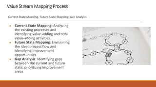 7
Value Stream Mapping Process
● Current State Mapping: Analyzing
the existing processes and
identifying value-adding and non-
value-adding activities
● Future State Mapping: Envisioning
the ideal process flow and
identifying improvement
opportunities
● Gap Analysis: Identifying gaps
between the current and future
state, prioritizing improvement
areas
Current State Mapping, Future State Mapping, Gap Analysis
7
 