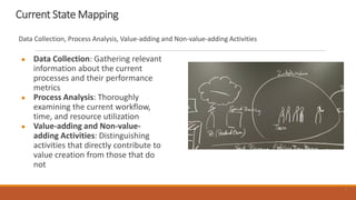 8
Current State Mapping
● Data Collection: Gathering relevant
information about the current
processes and their performance
metrics
● Process Analysis: Thoroughly
examining the current workflow,
time, and resource utilization
● Value-adding and Non-value-
adding Activities: Distinguishing
activities that directly contribute to
value creation from those that do
not
Data Collection, Process Analysis, Value-adding and Non-value-adding Activities
8
 