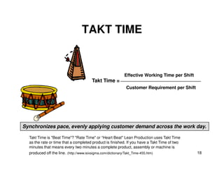 TAKT TIME 
Effective Working Time per Shift 
Customer Requirement per Shift 
Takt Time = 
Synchronizes pace, evenly applying customer demand across the work day. 
18 
Takt Time is "Beat Time"? "Rate Time" or “Heart Beat" Lean Production uses Takt Time 
as the rate or time that a completed product is finished. If you have a Takt Time of two 
minutes that means every two minutes a complete product, assembly or machine is 
produced off the line. (http://www.isixsigma.com/dictionary/Takt_Time-455.htm) 
 