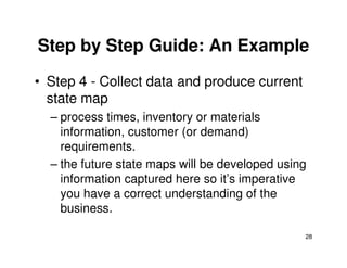 Step by Step Guide: An Example 
• Step 4 - Collect data and produce current 
state map 
– process times, inventory or materials 
information, customer (or demand) 
requirements. 
– the future state maps will be developed using 
information captured here so it’s imperative 
you have a correct understanding of the 
business. 
28 
 