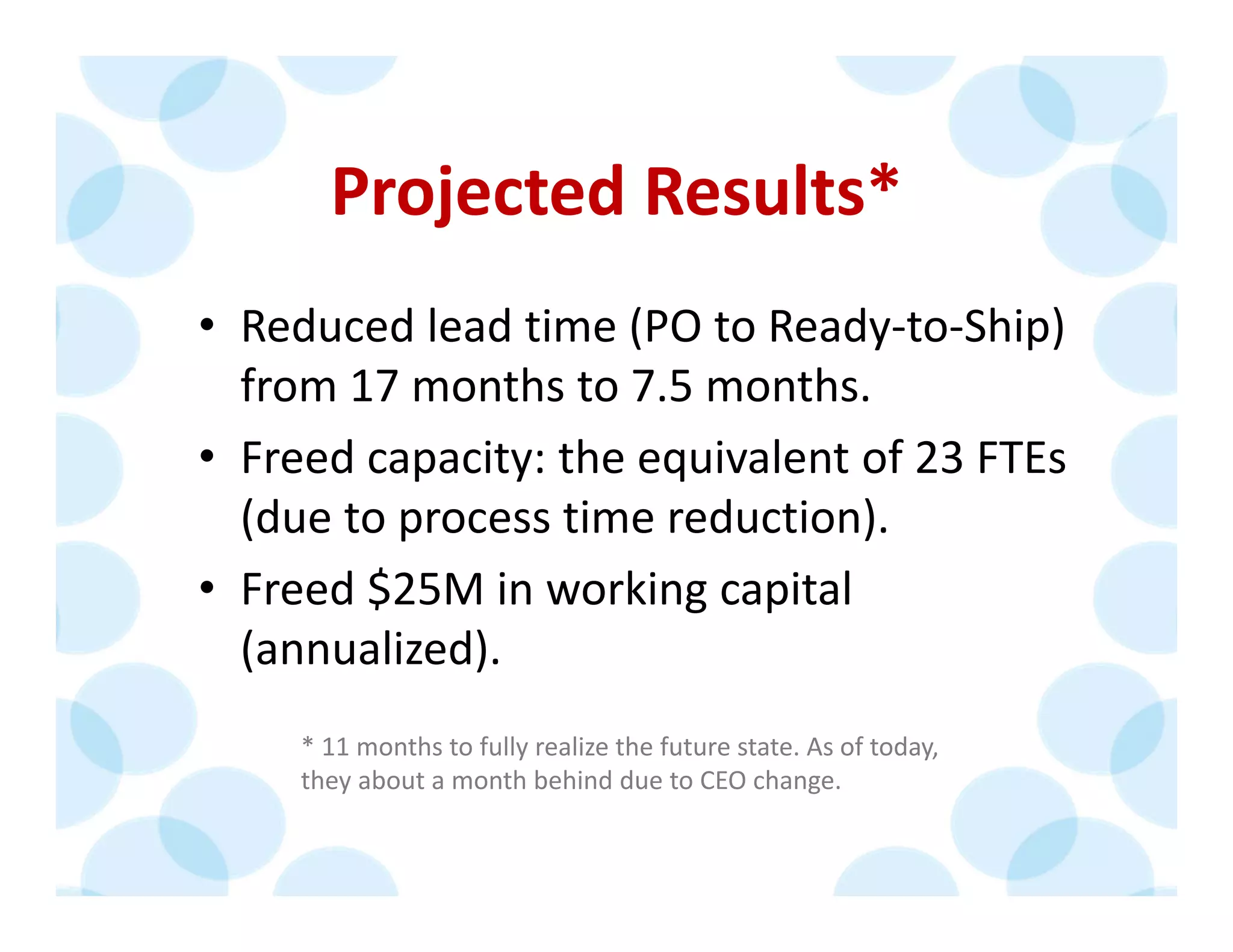 Projected Results*
• Reduced lead time (PO to Ready‐to‐Ship) 
from 17 months to 7.5 months.
• Freed capacity: the equivalent of 23 FTEs 
(due to process time reduction).
• Freed $25M in working capital 
(annualized).
* 11 months to fully realize the future state. As of today, 
they about a month behind due to CEO change.
 