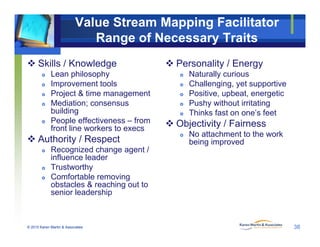 Value Stream Mapping Process
               Define
               D fi                    Products (good or services) with...