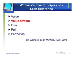 Value Stream Mapping Principles