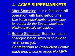 4. ACME SUPERMARKETS
1. After Stamping: It is a fast lead-off
operation with long setup time.
Use batch signal kanbans (triangles)
to reorder for the Supermarket and
eliminate weekly schedules.
2. Before Stamping: Supplier hasn’t
changed batch sizes or truckload
minimums yet.
Send kanban to Production Control
each time a coil is used. No MRP.
 