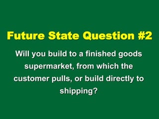 Future State Question #2
Will you build to a finished goods
supermarket, from which the
customer pulls, or build directly to
shipping?
 