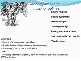 Value Stream Mapping Guide to understanding production | PDF