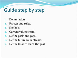 Value Stream Mapping Guide to understanding production | PDF