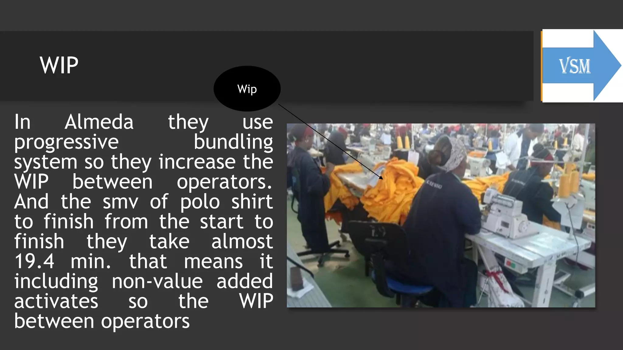 WIP
In Almeda they use
progressive bundling
system so they increase the
WIP between operators.
And the smv of polo shirt
to finish from the start to
finish they take almost
19.4 min. that means it
including non-value added
activates so the WIP
between operators
Wip
 