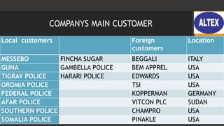 COMPANYS MAIN CUSTOMER
Local customers Foreign
customers
Location
MESSEBO FINCHA SUGAR BEGGALI ITALY
GUNA GAMBELLA POLICE BEM APPREL USA
TIGRAY POLICE HARARI POLICE EDWARDS USA
OROMIA POLICE TSI USA
FEDERAL POLICE KOPPERMAN GERMANY
AFAR POLICE VITCON PLC SUDAN
SOUTHERN POLICE CHAMPRO USA
SOMALIA POLICE PINAKLE USA
 