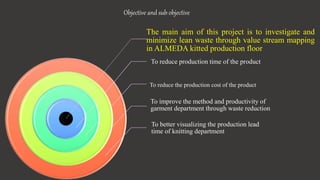 The main aim of this project is to investigate and
minimize lean waste through value stream mapping
in ALMEDA kitted production floor
To reduce production time of the product
To reduce the production cost of the product
To improve the method and productivity of
garment department through waste reduction
To better visualizing the production lead
time of knitting department
Objective and sub objective
 
