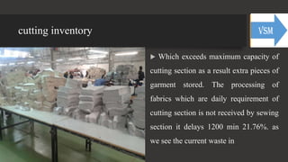 cutting inventory
 Which exceeds maximum capacity of
cutting section as a result extra pieces of
garment stored. The processing of
fabrics which are daily requirement of
cutting section is not received by sewing
section it delays 1200 min 21.76%. as
we see the current waste in
 