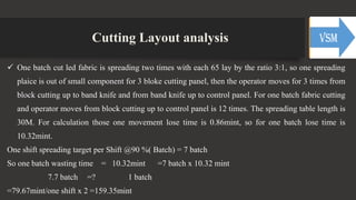 Cutting Layout analysis
 One batch cut led fabric is spreading two times with each 65 lay by the ratio 3:1, so one spreading
plaice is out of small component for 3 bloke cutting panel, then the operator moves for 3 times from
block cutting up to band knife and from band knife up to control panel. For one batch fabric cutting
and operator moves from block cutting up to control panel is 12 times. The spreading table length is
30M. For calculation those one movement lose time is 0.86mint, so for one batch lose time is
10.32mint.
One shift spreading target per Shift @90 %( Batch) = 7 batch
So one batch wasting time = 10.32mint =7 batch x 10.32 mint
7.7 batch =? 1 batch
=79.67mint/one shift x 2 =159.35mint
 