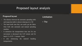 Proposed layout analysis
Proposed layout
 The distance between the automatic spreading table
and inspection table is almost reducing in to 1M
 The band knife man they can easily get the fabric
from both side automatic and manual spreading
machine
 It minimizes the transportation time into for one
movement is decreased into 0.25 minute and for
batch 12 x 0.25 = 3 minute / batch
 It also minimizing the material handling
transportation
Limitation
• The
 