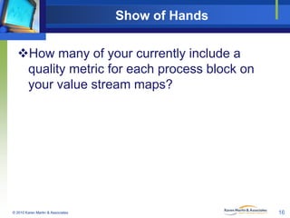 Show of Hands
How many of your currently include a
quality metric for each process block on
your value stream maps?

© 20...