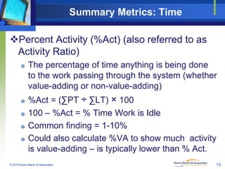 Summary Metrics: Time
Percent Activity (%Act) (also referred to as
Activity Ratio)








The percentage of time an...