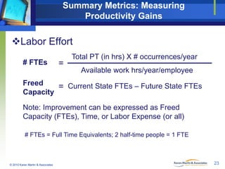 Summary Metrics: Measuring
Productivity Gains

Labor Effort
# FTEs

=

Total PT (in hrs) X # occurrences/year
Available w...