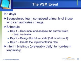 The VSM Event
3 days
Sequestered team composed primarily of those
who can authorize change
Schedule


Day 1 – Document...