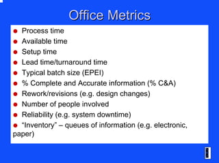 Office MetricsOffice Metrics
Process time
Available time
Setup time
Lead time/turnaround time
Typical batch size (EPEI)
% ...