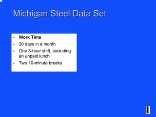 Michigan Steel Data SetMichigan Steel Data Set
Work Time
20 days in a month
One 8-hour shift, excluding
an unpaid lunch
Tw...