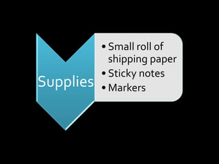 Mapping your process as it is now, is the most important step. It lays the groundwork for your improvements.