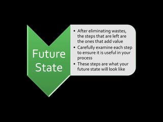 Mapping your future process is a promise of improvement.It will bring higher productivity with more efficiency.