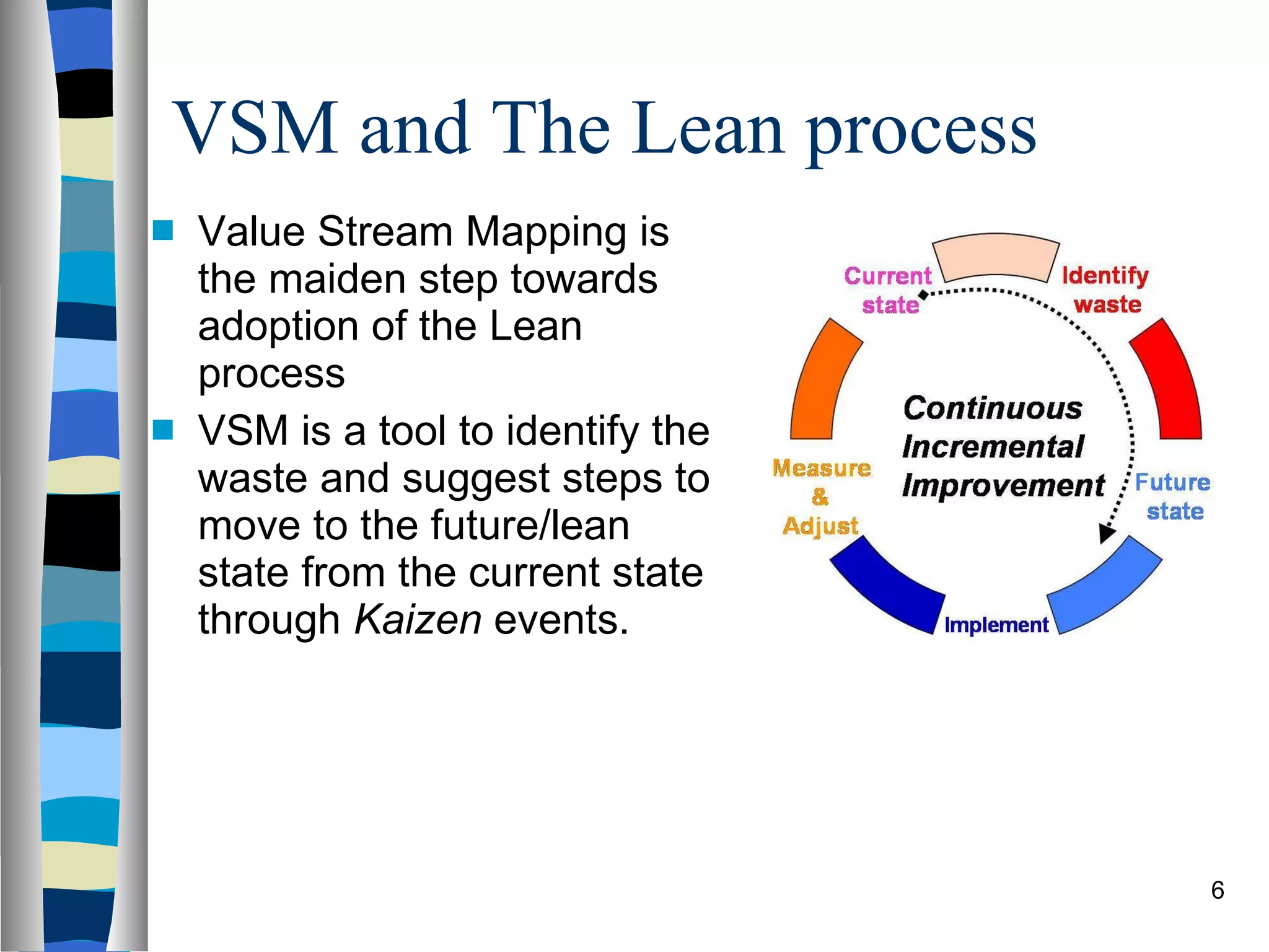 Value Stream Mapping is the maiden step towards adoption of the Lean process VSM is a tool to identify the waste and suggest steps to move to the future/lean state from the current state through  Kaizen  events. VSM and The Lean process 