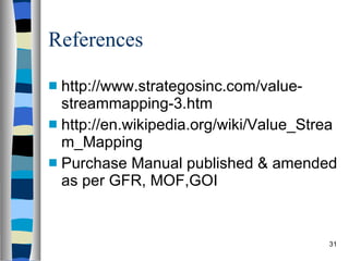 References  <ul><li>http://www.strategosinc.com/value-streammapping-3.htm </li></ul><ul><li>http://en.wikipedia.org/wiki/V...