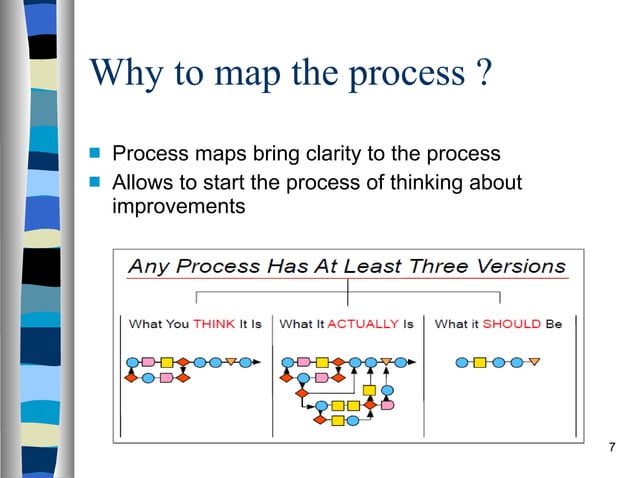Value Stream Mapping -The Concept