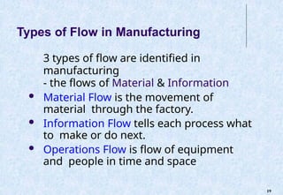 Value_Stream_Mapping_VSM__1662532600.pptx