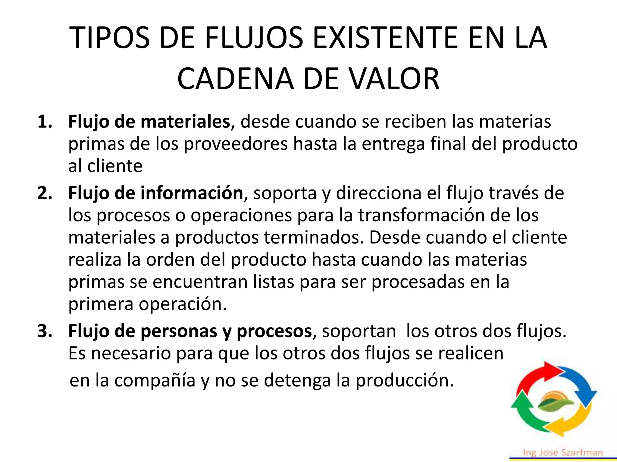 TIPOS DE FLUJOS EXISTENTE EN LA
CADENA DE VALOR
1. Flujo de materiales, desde cuando se reciben las materias
primas de los proveedores hasta la entrega final del producto
al cliente
2. Flujo de información, soporta y direcciona el flujo través de
los procesos o operaciones para la transformación de los
materiales a productos terminados. Desde cuando el cliente
realiza la orden del producto hasta cuando las materias
primas se encuentran listas para ser procesadas en la
primera operación.
3. Flujo de personas y procesos, soportan los otros dos flujos.
Es necesario para que los otros dos flujos se realicen
en la compañía y no se detenga la producción.
 