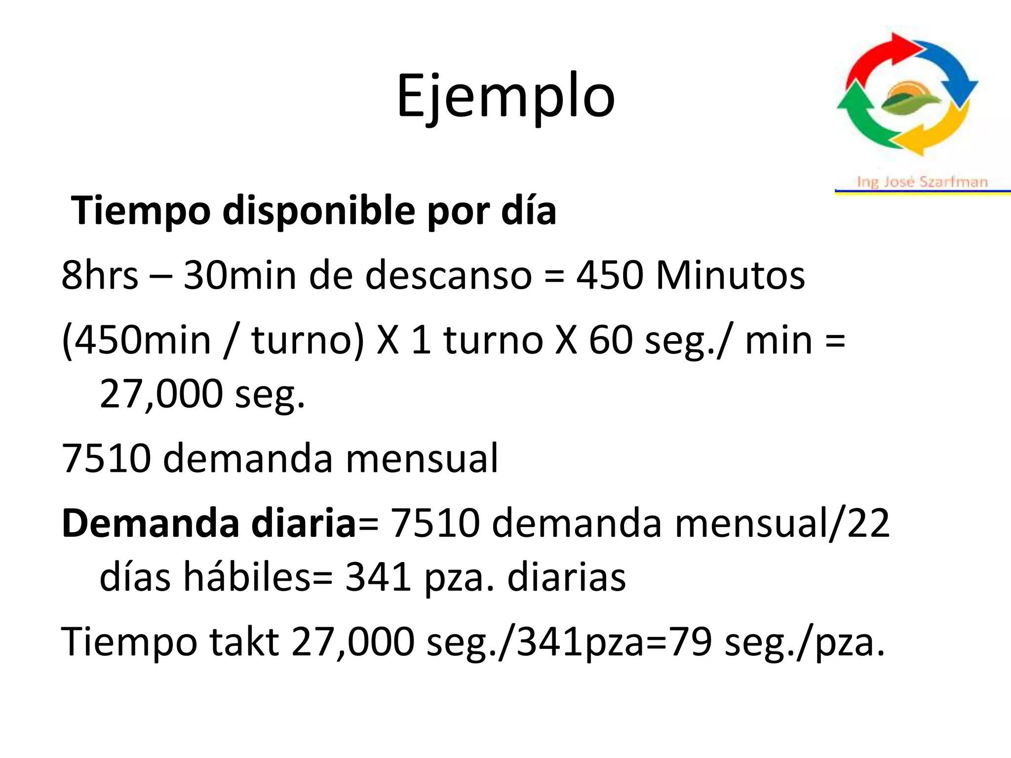 Ejemplo
Tiempo disponible por día
8hrs – 30min de descanso = 450 Minutos
(450min / turno) X 1 turno X 60 seg./ min =
27,000 seg.
7510 demanda mensual
Demanda diaria= 7510 demanda mensual/22
días hábiles= 341 pza. diarias
Tiempo takt 27,000 seg./341pza=79 seg./pza.
 